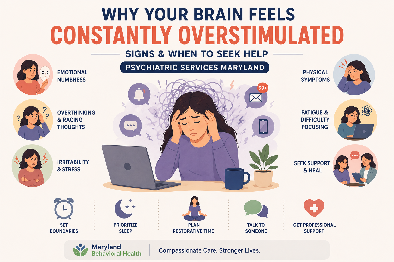Psychiatric Services Maryland for adults experiencing an overstimulated brain, overthinking, fatigue, irritability, poor focus, and emotional stress.