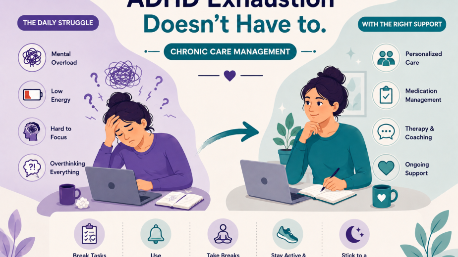 Chronic Care Management
