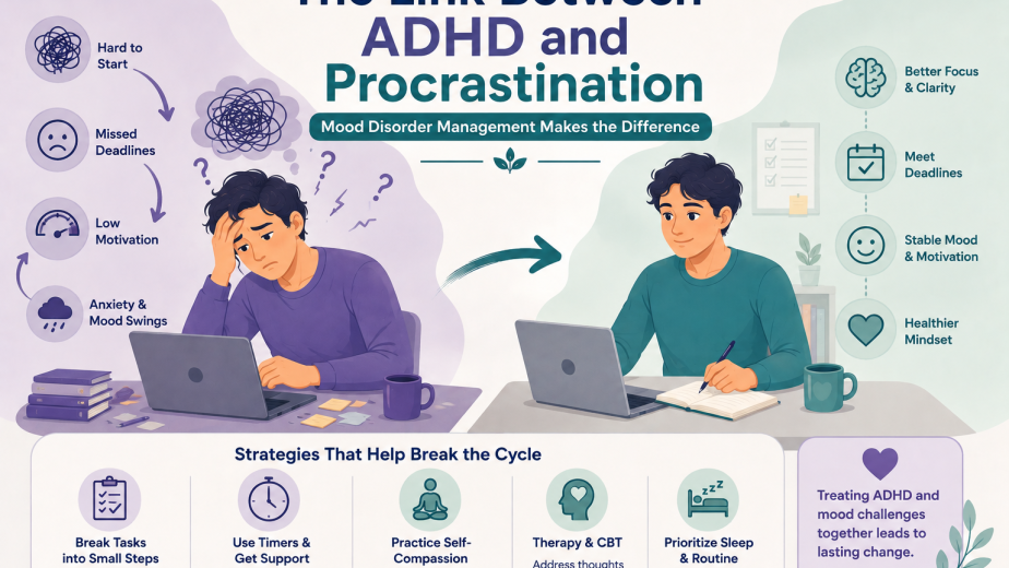Mood disorder management helping adults with ADHD overcome procrastination